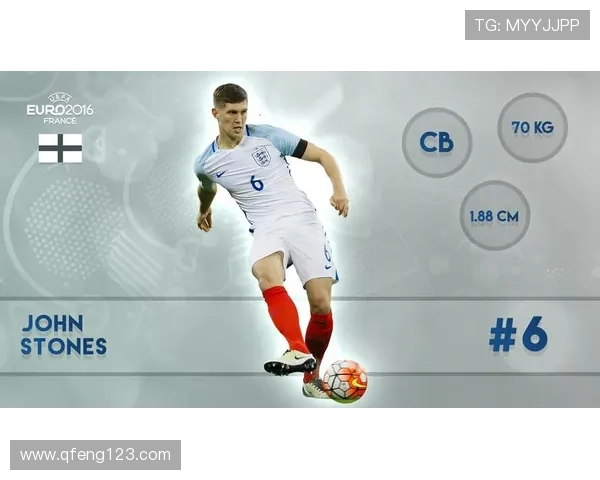 高清足球明星壁纸图片精选展现球场魅力与风采的完美视觉盛宴